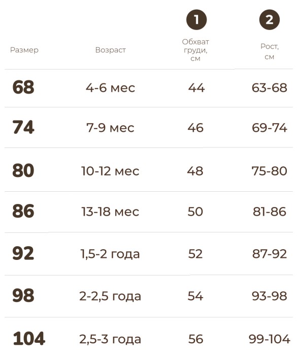 Продукция фото