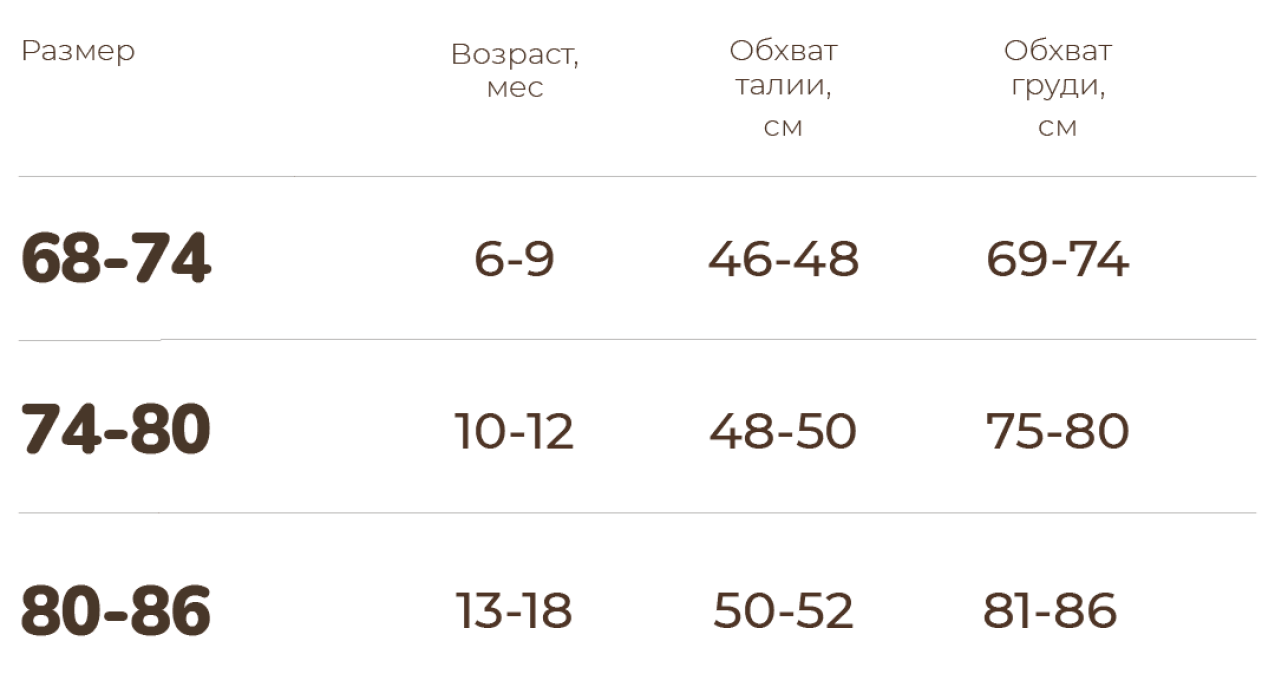 комбинезон меховой "мокко" 0+ по цене 3079 руб вид справа