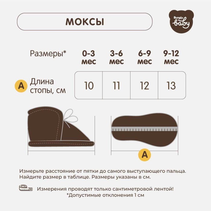 Товар с хорошими отзывами с внутренней стороны