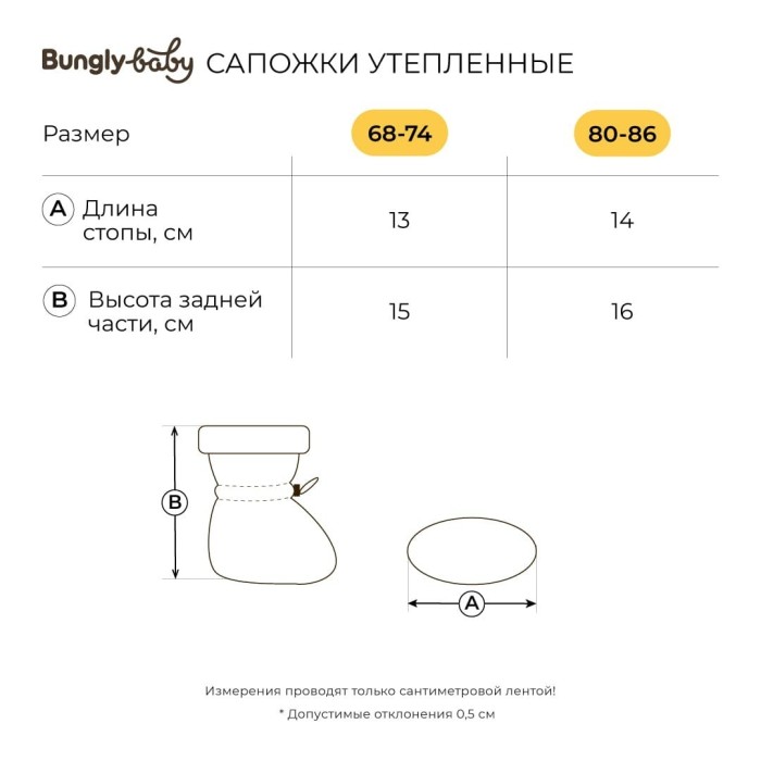 Товар с хорошими отзывами с внутренней стороны