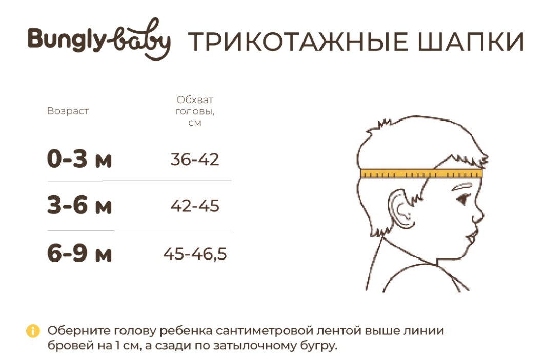 Товар орхидеи цвета с внутренней стороны