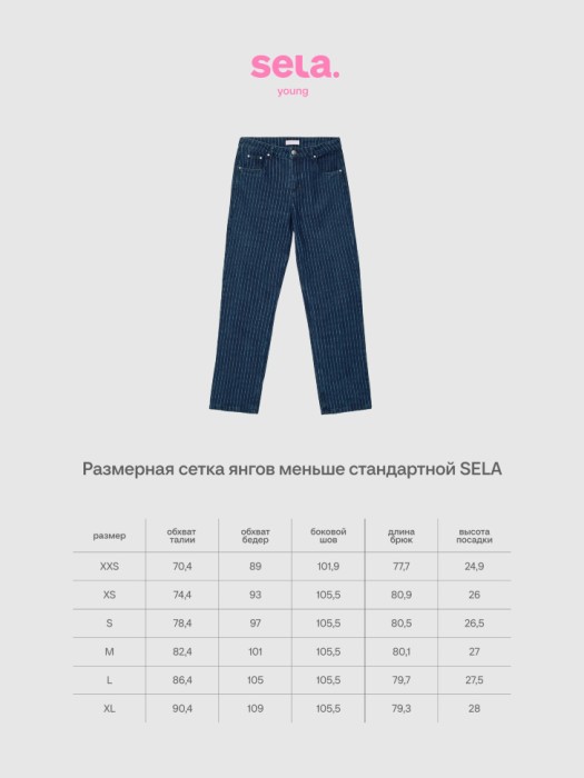 джинсы из линейки  young из россии вид сбоку