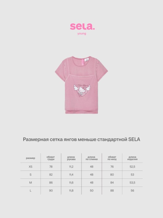 Товар с хорошими отзывами с внутренней стороны