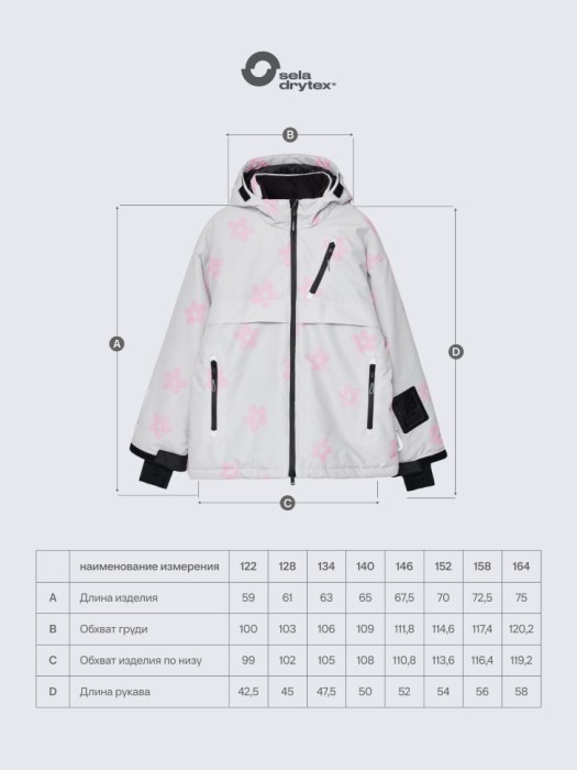 Товар с хорошими отзывами с внутренней стороны