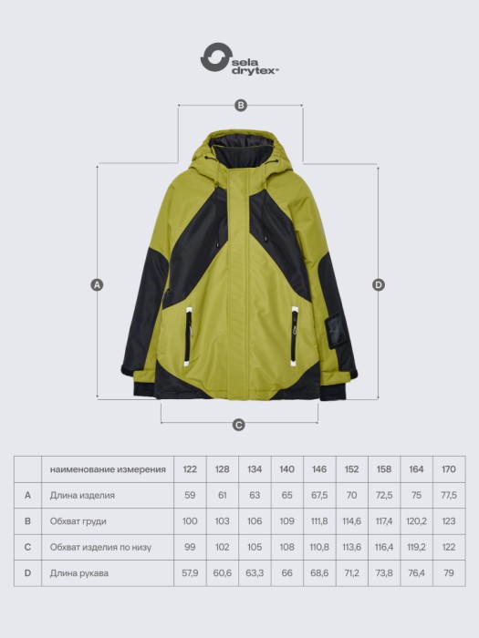 горнолыжная куртка из технологичной мембранной ткани drytex® для мальчиков по цене 7999 руб вид справа