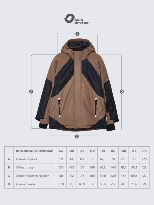 горнолыжная куртка из технологичной мембранной ткани drytex® для мальчиков по цене 7999 руб вид справа