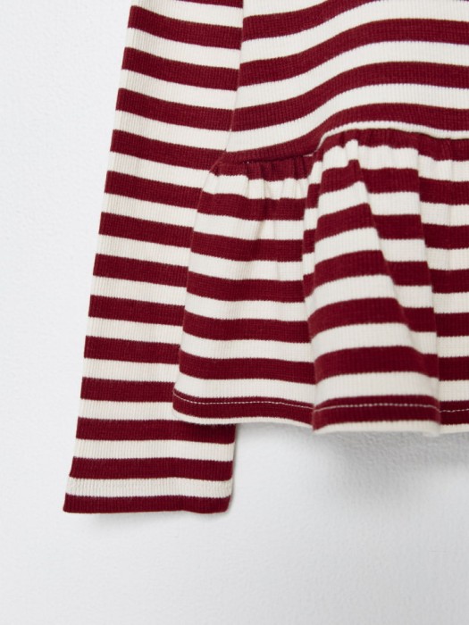 Товар с хорошими отзывами с внутренней стороны