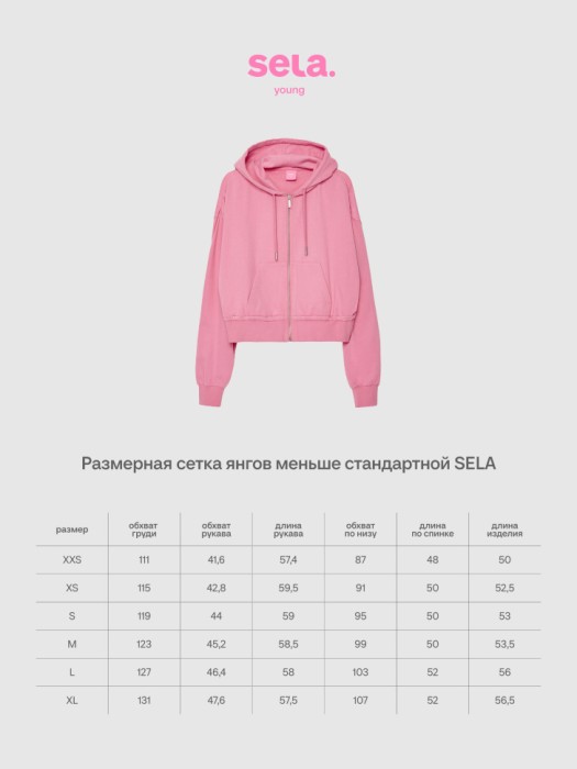 Товар с хорошими отзывами с внутренней стороны