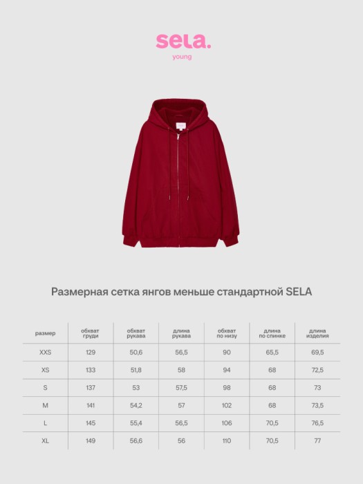 утепленная хлопковая куртка из линейки  young из россии вид сбоку