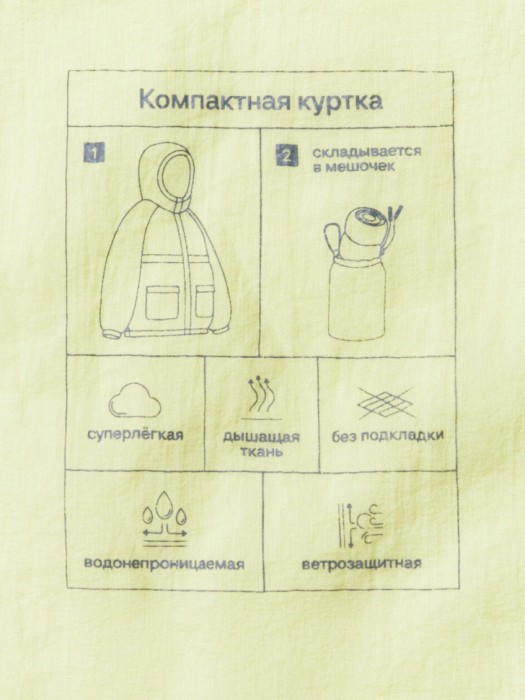 Товар с хорошими отзывами с внутренней стороны