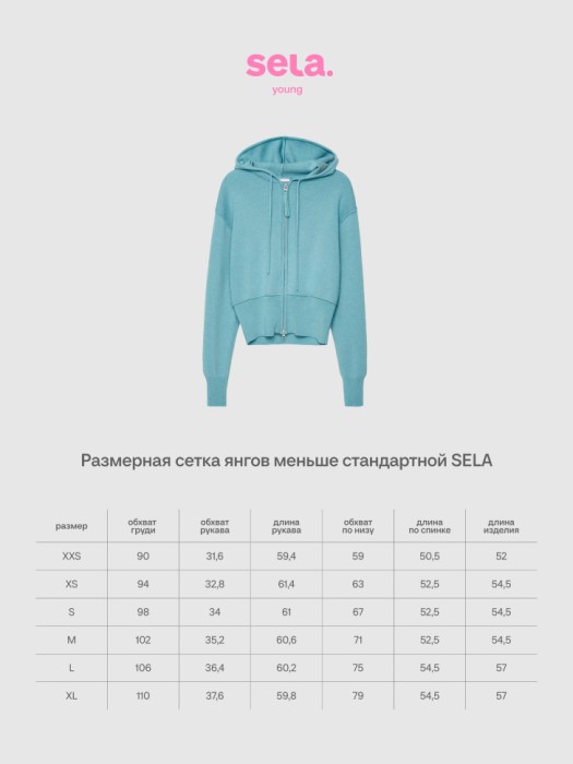 Товар с хорошими отзывами с внутренней стороны