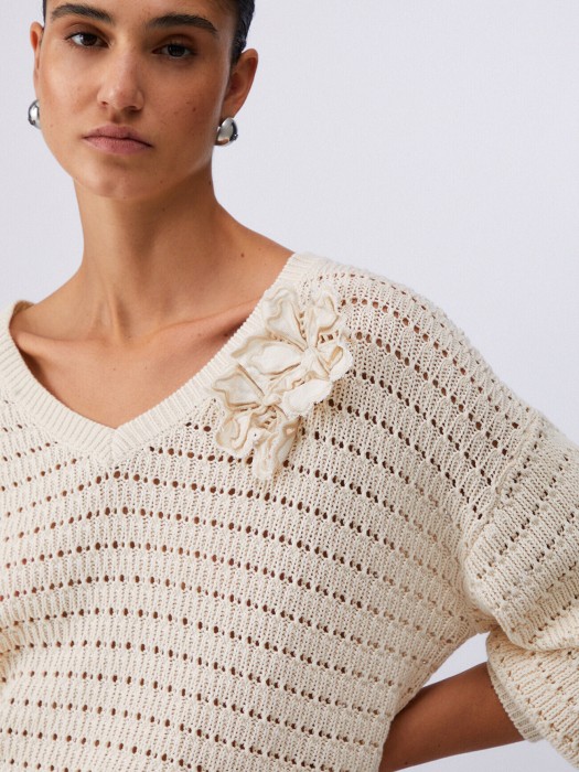 джемпер женский  по цене 25900 руб вид справа