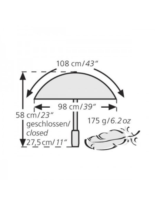 зонт light trek ultra  по цене 9000 руб вид справа