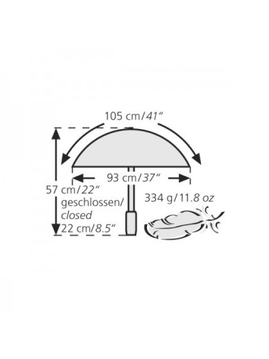 зонт trek dainty automatic  от бренда euroschirm вид слева