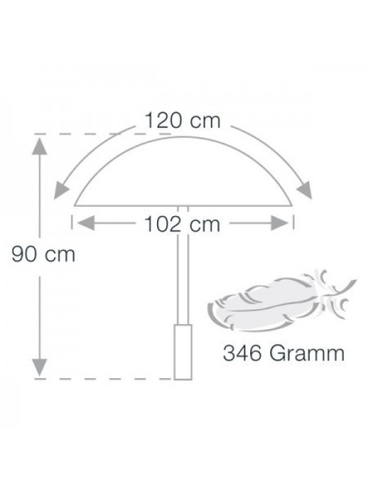 зонт-трость полуавтомат kompliment  из германии вид сбоку