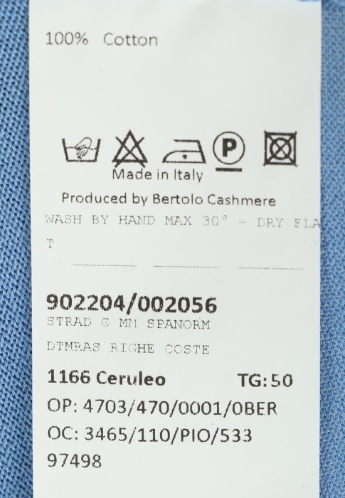 Продукция для мужчин фото