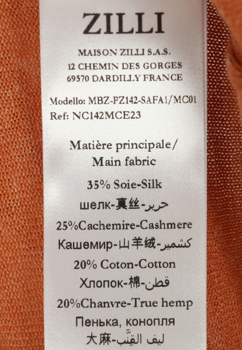 Продукция для мужчин фото