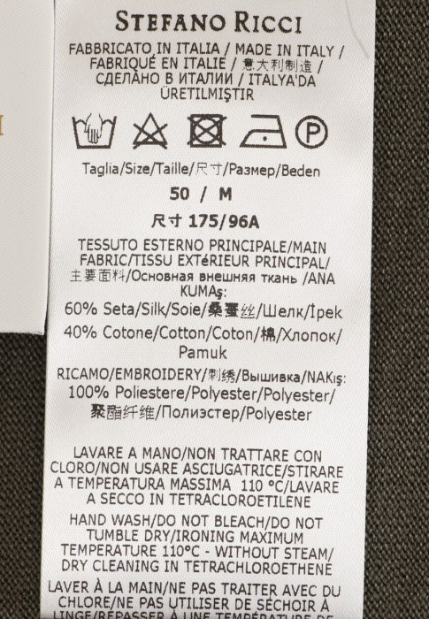 Продукция для мужчин фото