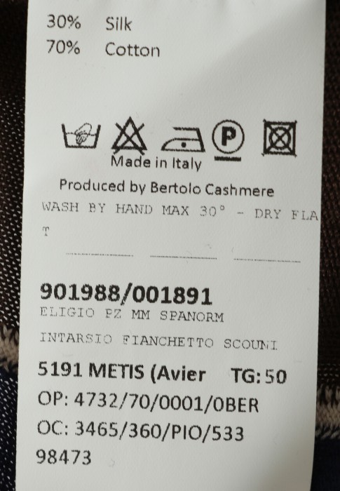 Продукция для мужчин фото