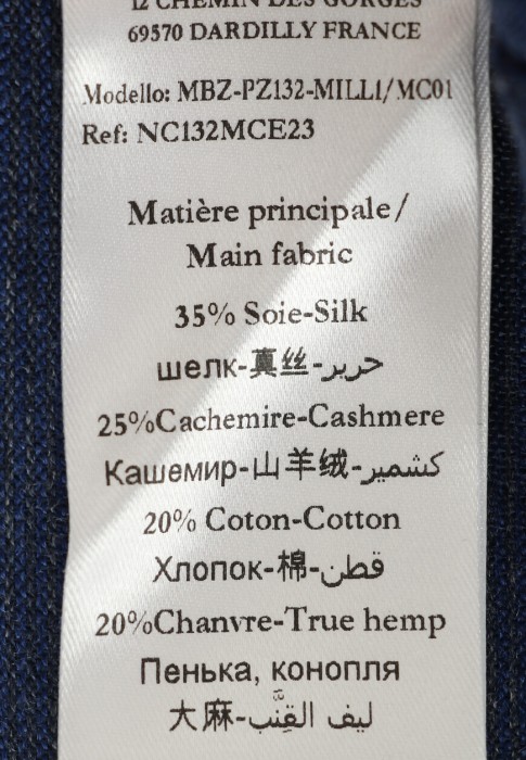 Продукция для мужчин фото