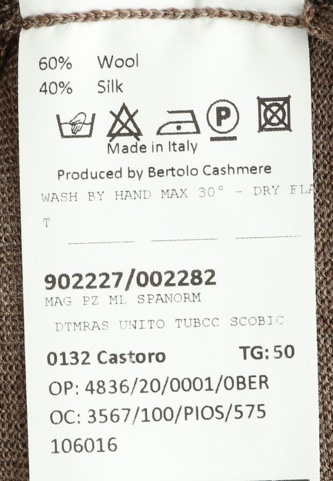 Продукция для мужчин фото