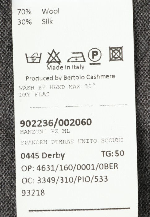Продукция для мужчин фото