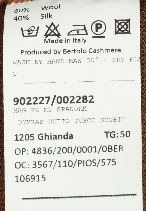Продукция для мужчин фото