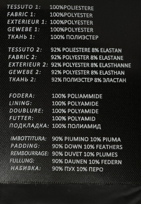 пуховик  на сезон этого года фотография