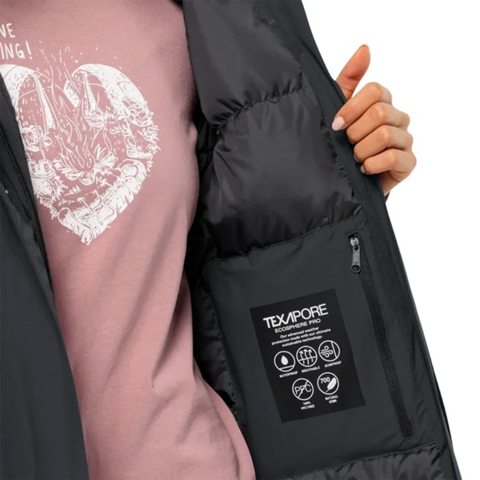 пуховик luisenplatz coat из германии вид сбоку