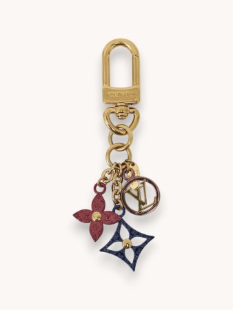 keychain фотография